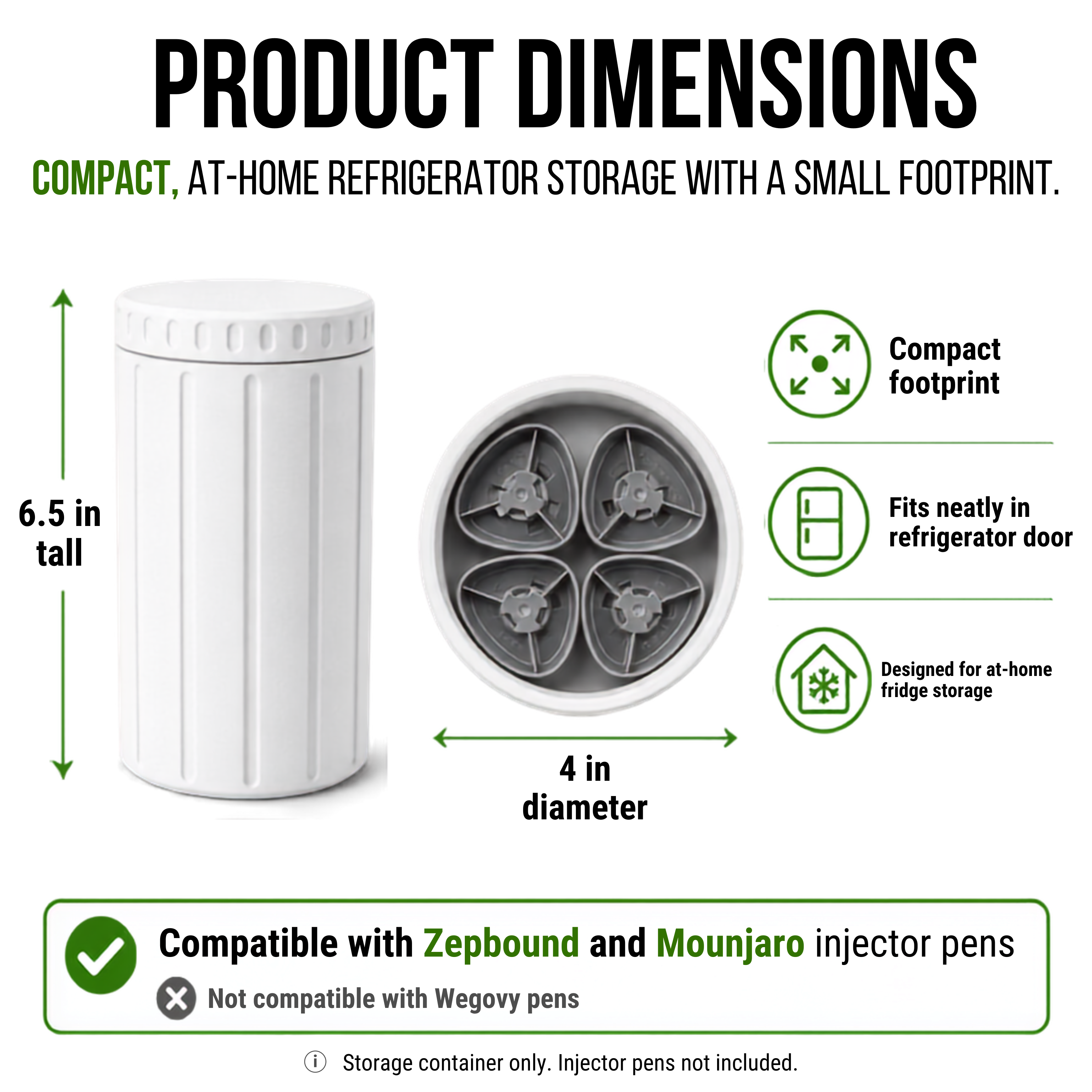 GLP1 Storage Case for Fridge, Made in USA, Fits Zepbound Mounjaro and Trulicity Pens