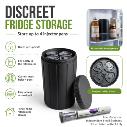 GLP1 Storage Case for Fridge, Made in USA, Fits Zepbound Mounjaro and Trulicity Pens