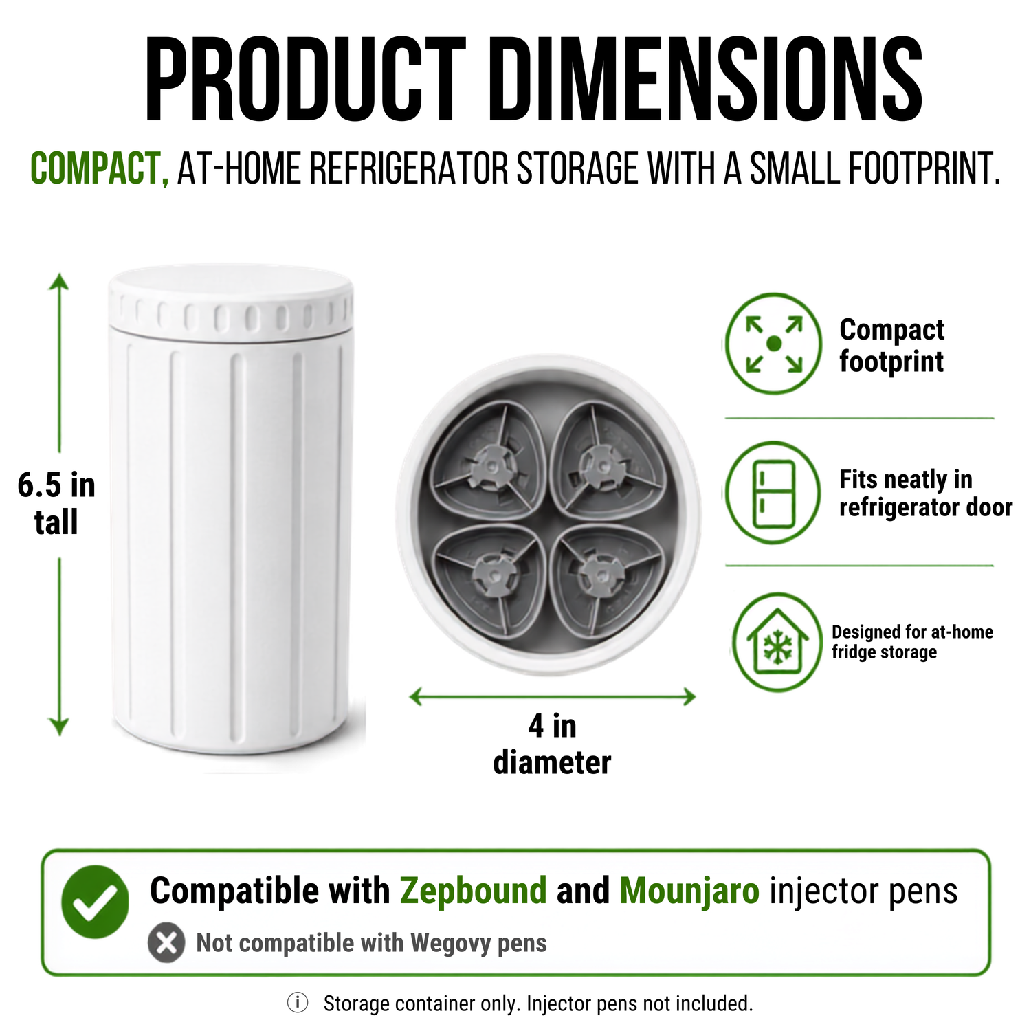 GLP1 Storage Case for Fridge, Made in USA, Fits Zepbound Mounjaro and Trulicity Pens